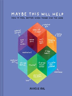 Maybe This Will Help - ebook